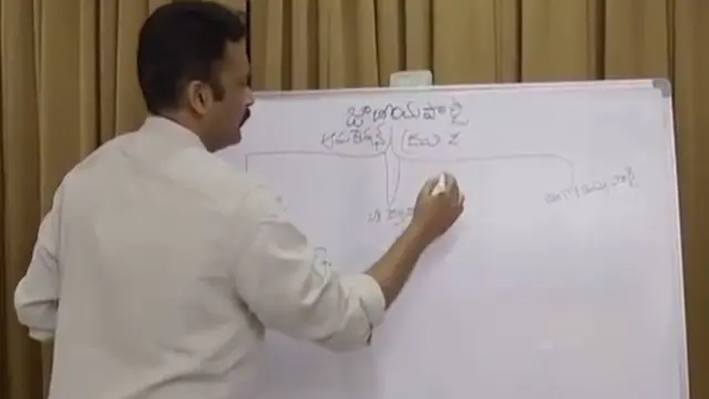 ఆపరేషన్ గరుడను వివరిస్తున్న శివాజీ