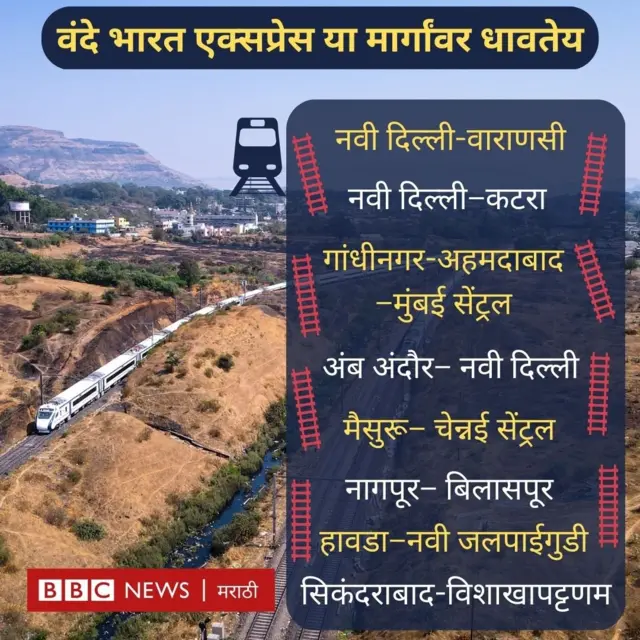व