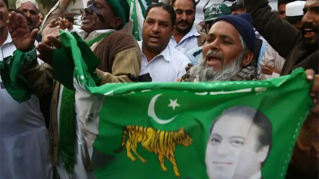 مسلم لیگ نون کے حامی