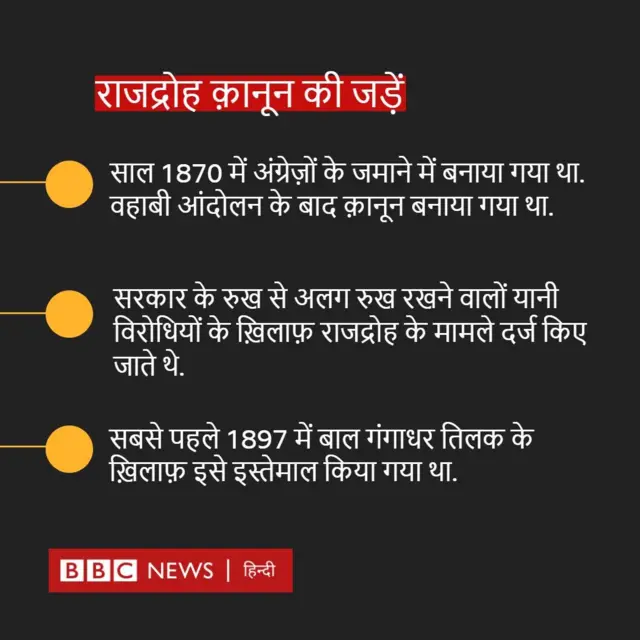 राजद्रोह क़ानून