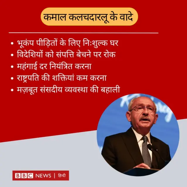कलचदारलू