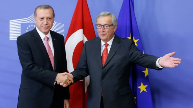 Cumhurbaşkanı Erdoğan Jean Claude Juncker ile