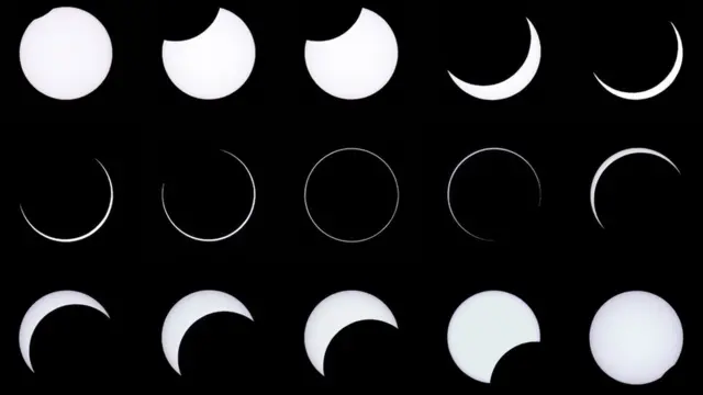 Eclipse anular