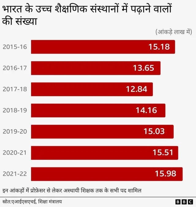 यूजीसी-नेट