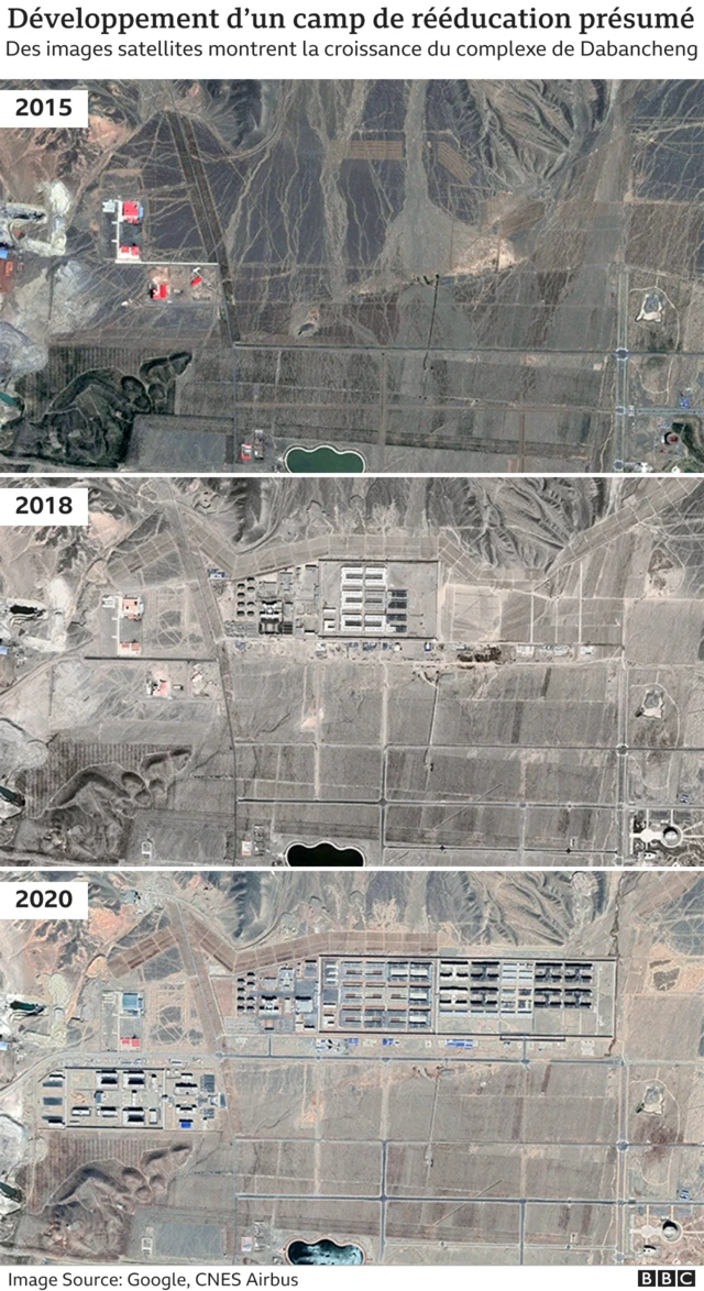 Des images satellites montrent la construction rapide d'un grand camp près de Dabancheng, dans le Xinjiang.
