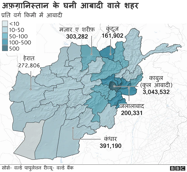 अफ़गानिस्तान में तालिबान का क़ब्ज़ा