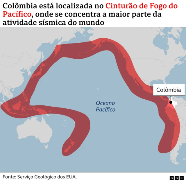Mapa que mostra o chamado Cinturão de Fogo do Pacífico, que concentra a maior parte da atividade sísmica do mundo