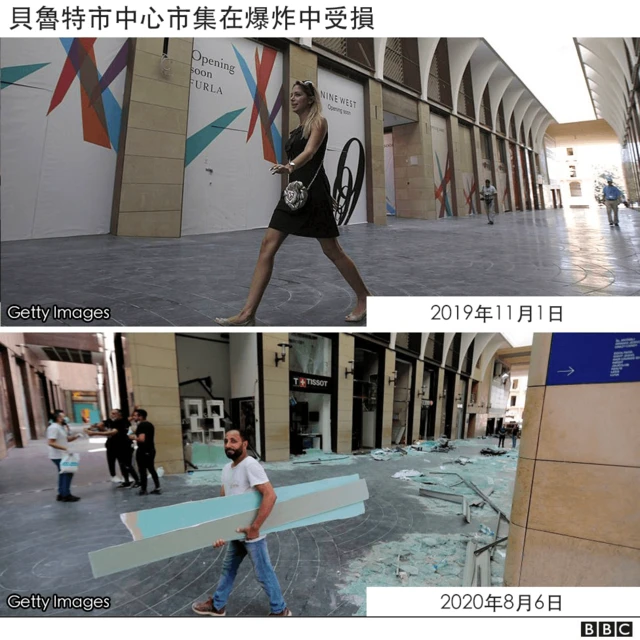 贝鲁特市中心市集受破坏情况