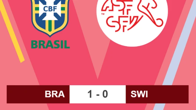 Ihe ngosi ọkwa onye kwụ na ya