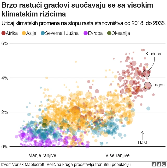 mapa brzorastućih gradova i zagađenja