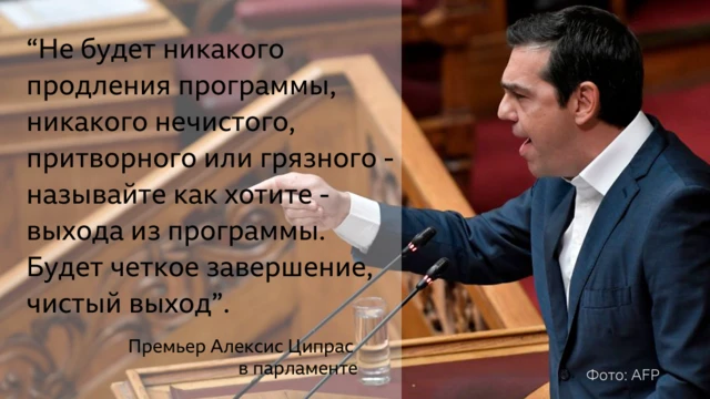 Ципрас про чистый выход