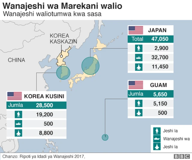Wanajeshi wa Marekani walio Korea Kusini