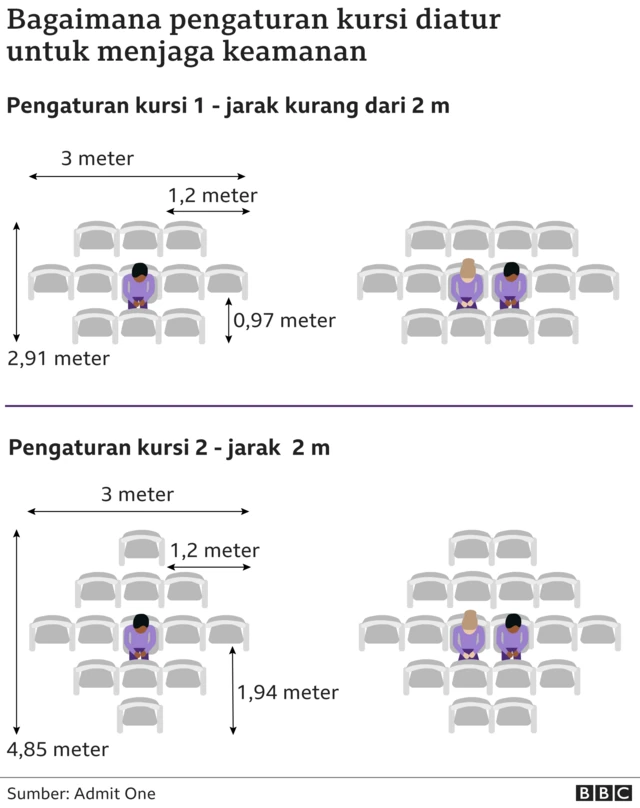 bioskop