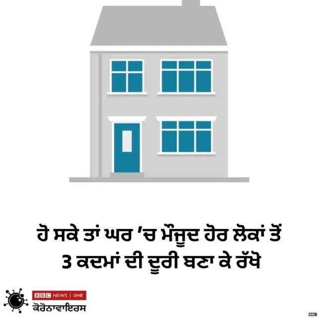 ਕੋਰੋਨਾਵਾਇਰਸ