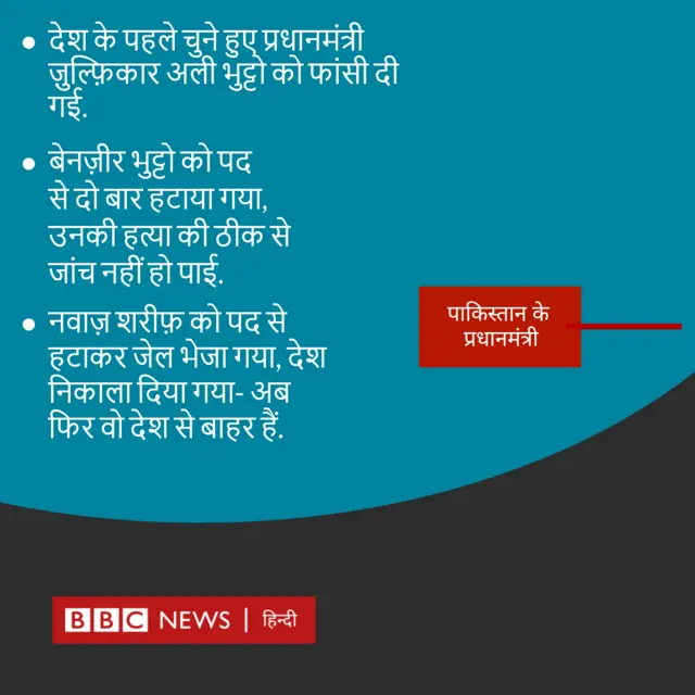 ग्राफ़िक्स