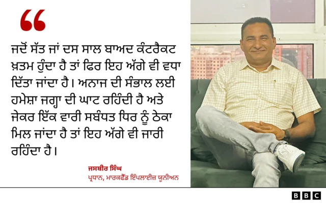 ਜਸਬੀਰ ਸਿੰਘ