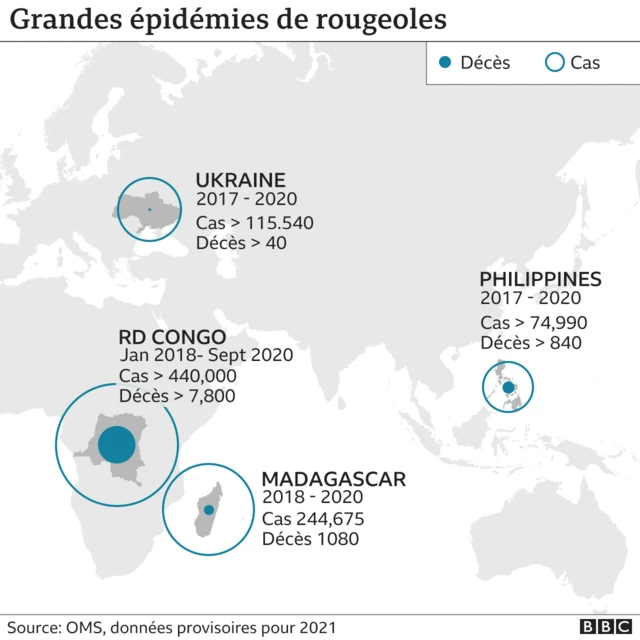 Carte des pays ayant connu des épidémies récentes de rougeole