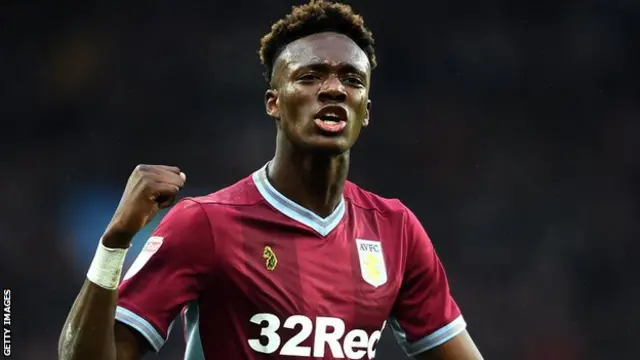 Tammy Abraham in action for Aston Villa