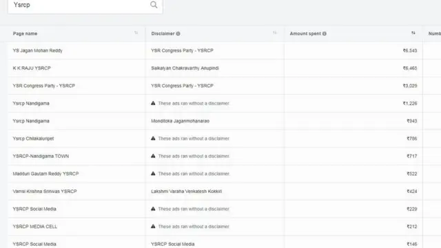ఫేస్‌బుక్‌లో నేతల ప్రచారం