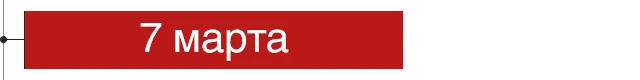 7 марта
