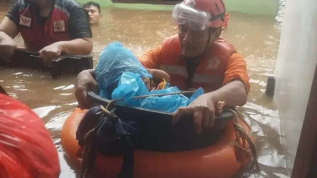 Banjir Jakarta 2020