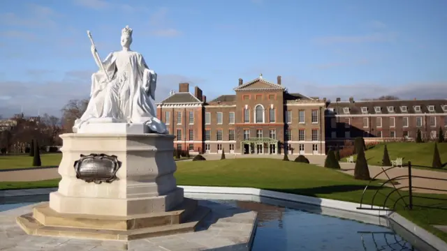 พระราชวังเคนซิงตัน