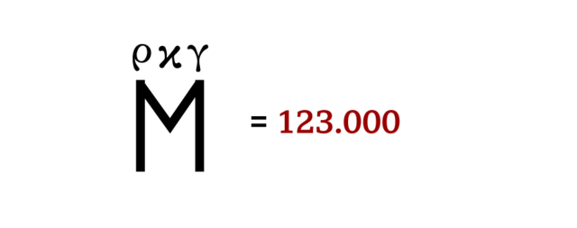Ejemplo de cómo se escribe 123.000