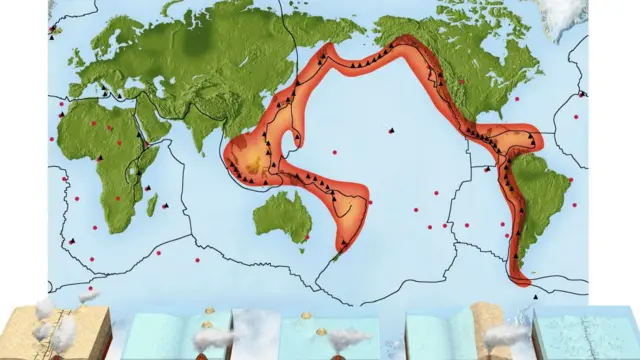 El Anillo de Fuego del Pacífico