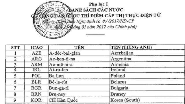 Chụp màn hình danh sách các nước có công dân được thí điểm cấp thị thực điện tử (E-visa)