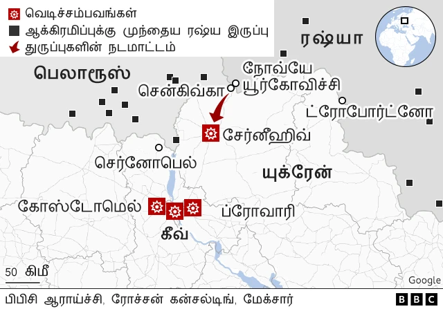 ரஷ்யா யுக்ரேன் மோதல்