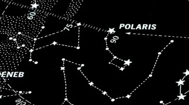 According to historian Felipe Fernández-Armesto: "If there is a reason for placing north at the top of the map, it is the North Star."
