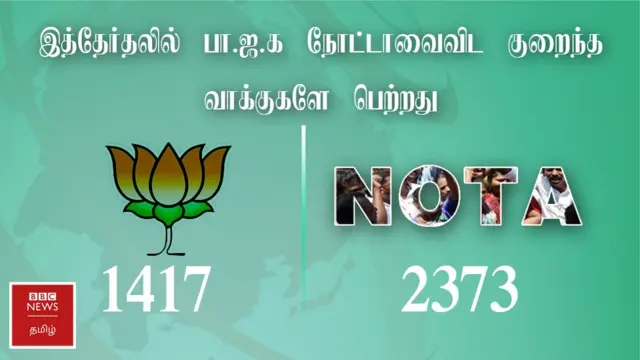 தேர்தல்