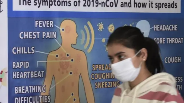 కరోనావైరస్