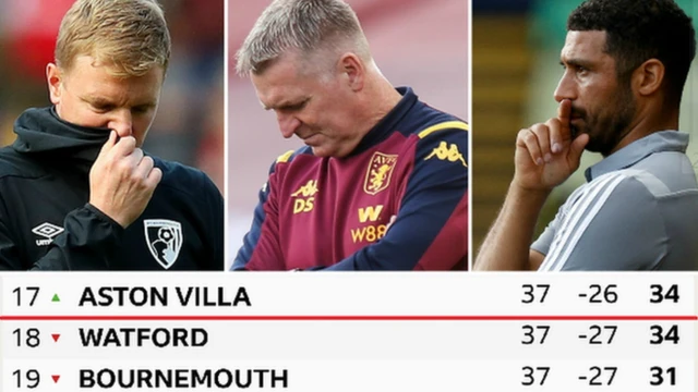 Umutoza Eddie Howe (ibumoso) wa Bournemouth, Dean Smith wa Aston Villa na Hayden Mullins (iburyo), umutoza w'agateganyo wa Watford, bizeye kurokora amakipe yabo muri Premier League