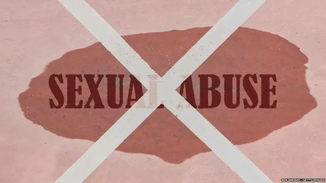 ਸਰੀਰਕ ਸ਼ੋਸ਼ਣ