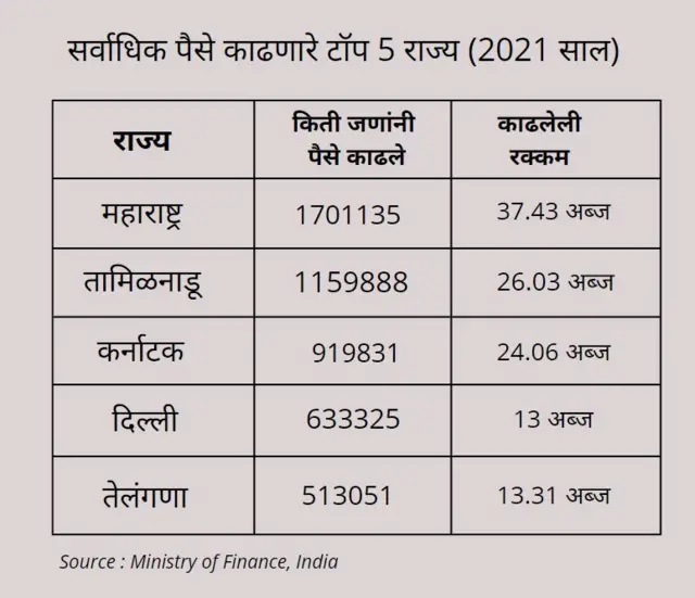 कोरोना, लॉकडाऊन