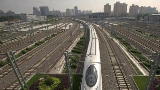 चीन का बुलेट ट्रेन ट्रैक