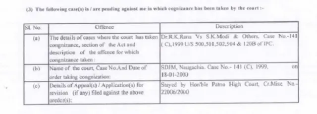 सुशील कुमार मोदी