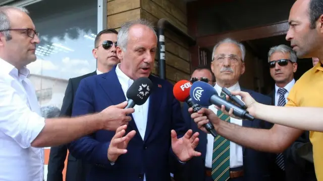 Muharrem İnce
