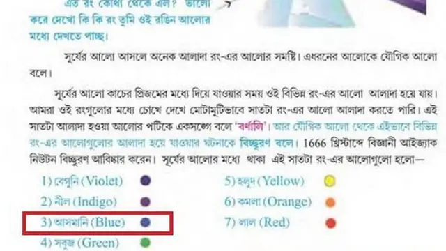 सातवीं कक्षा की किताब