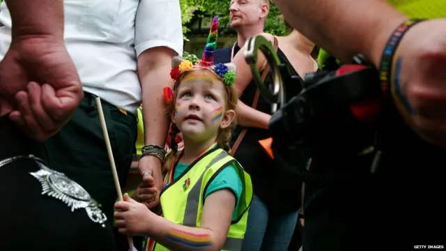 ਸੈਕਸੁਅਲ ਓਰੀਐਂਟੇਸ਼ਨ, ਸੈਕਸੁਅਲ ਵਿਹਾਰ