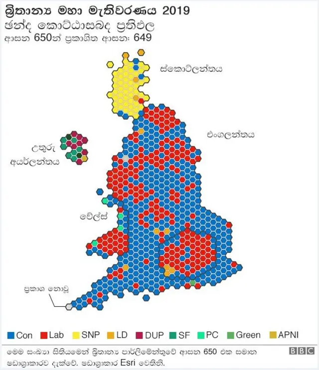 ඡන්ද ප්‍රතිඵල