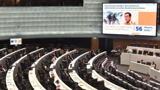 ประชุมสภา