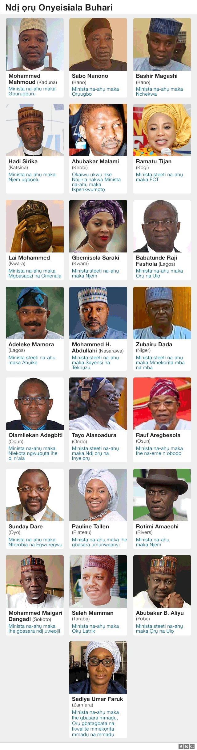 Ndị mịnịsta ọhụrụ