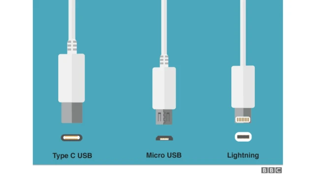 সাধারনত যেসব চার্জার স্মার্টফোনের সাথে আসে