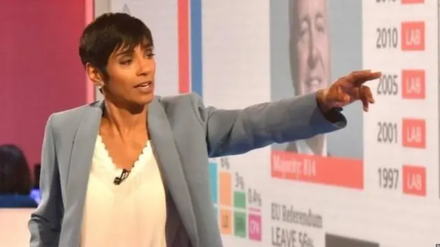 ਰੀਟਾ ਚੱਕਰਵਰਤੀ