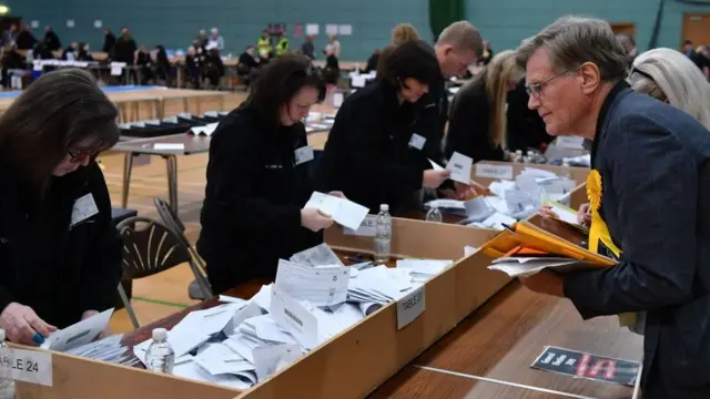 চূড়ান্ত ফল আসবে শুক্রবার দুপুরের মধ্যে