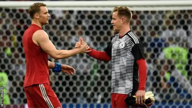 Marc-Andre Ter Stegen