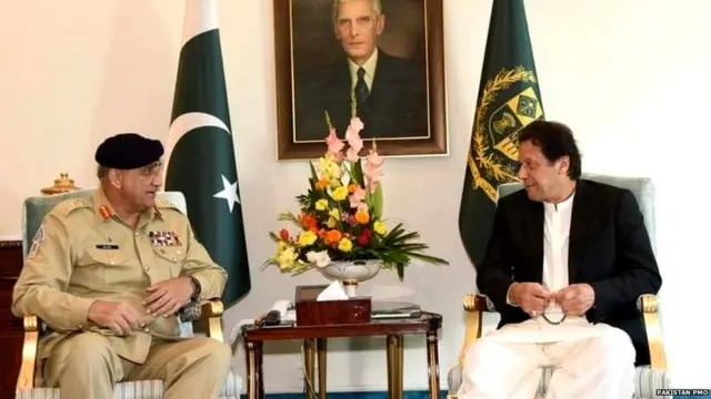 इमरान ख़ान और जनरल बाजवा
