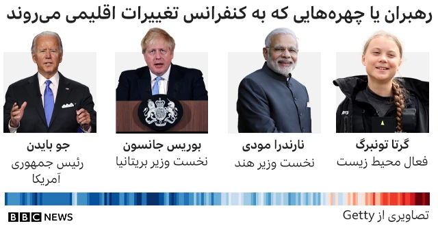 کسانی که به کنفرانس می روند